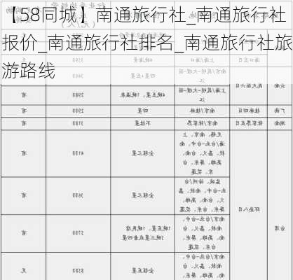 【58同城】南通旅行社_南通旅行社报价_南通旅行社排名_南通旅行社旅游路线