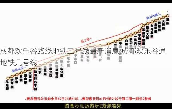 成都欢乐谷路线地铁二号线最新消息,成都欢乐谷通地铁几号线