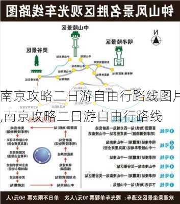 南京攻略二日游自由行路线图片,南京攻略二日游自由行路线