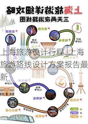 上海旅游设计行程_上海旅游路线设计方案报告最新