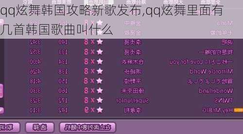 qq炫舞韩国攻略新歌发布,qq炫舞里面有几首韩国歌曲叫什么