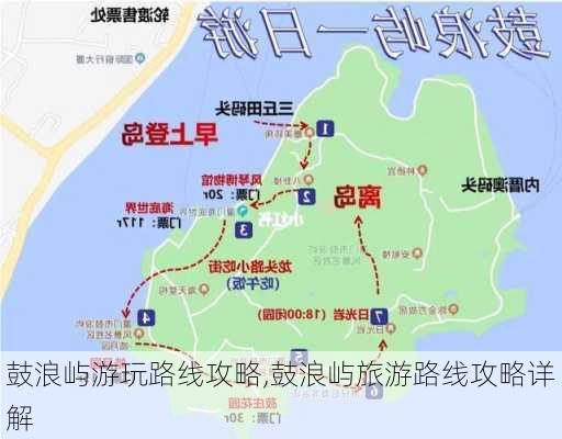 鼓浪屿游玩路线攻略,鼓浪屿旅游路线攻略详解