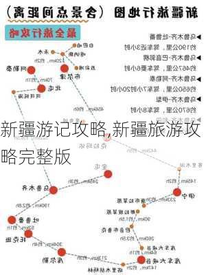 新疆游记攻略,新疆旅游攻略完整版