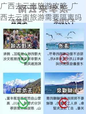 广西去云南旅游攻略_广西去云南旅游需要隔离吗