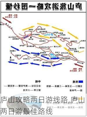 庐山攻略两日游线路,庐山两日游最佳路线