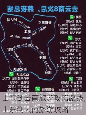 山东到云南旅游攻略路线,山东到云南旅游攻略