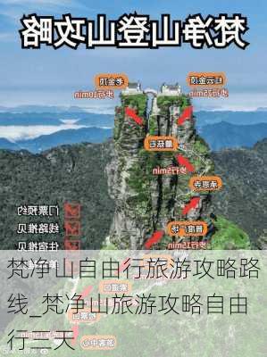 梵净山自由行旅游攻略路线_梵净山旅游攻略自由行三天