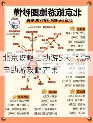 北京攻略自助游5天_北京自助游攻略芒果