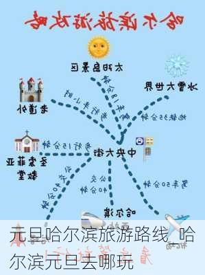 元旦哈尔滨旅游路线_哈尔滨元旦去哪玩