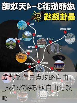 成都旅游景点攻略自由行_成都旅游攻略自由行攻略