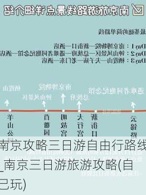 南京攻略三日游自由行路线_南京三日游旅游攻略(自己玩)