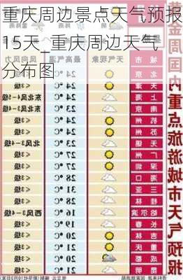 重庆周边景点天气预报15天_重庆周边天气分布图