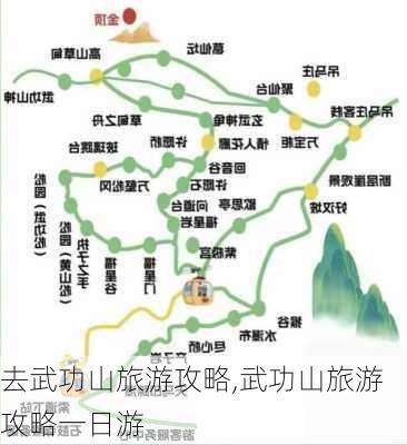 去武功山旅游攻略,武功山旅游攻略一日游