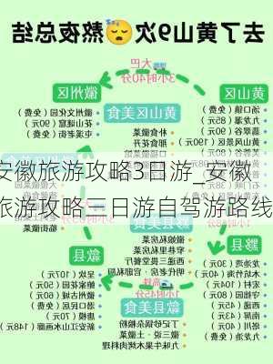 安徽旅游攻略3日游_安徽旅游攻略三日游自驾游路线