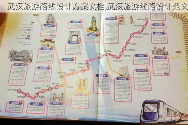 武汉旅游路线设计方案文档,武汉旅游线路设计范文