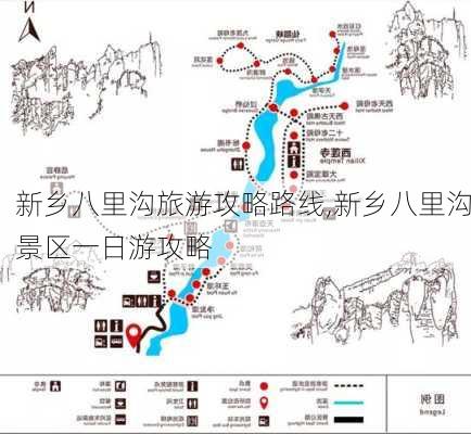 新乡八里沟旅游攻略路线,新乡八里沟景区一日游攻略