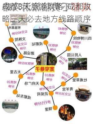 成都3天旅游攻略_成都攻略三天必去地方线路顺序