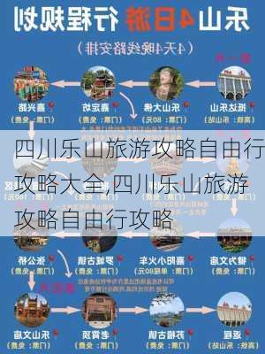 四川乐山旅游攻略自由行攻略大全,四川乐山旅游攻略自由行攻略