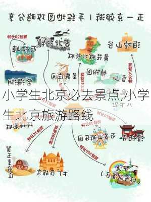 小学生北京必去景点,小学生北京旅游路线