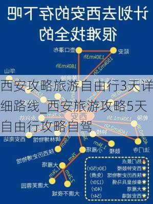 西安攻略旅游自由行3天详细路线_西安旅游攻略5天自由行攻略自驾