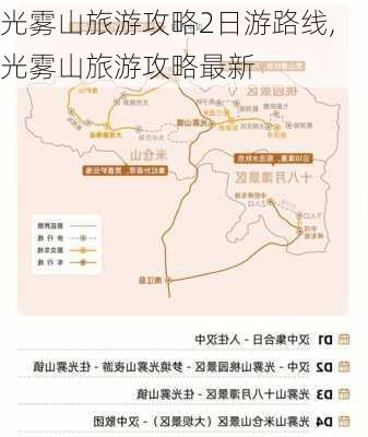 光雾山旅游攻略2日游路线,光雾山旅游攻略最新