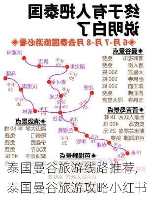 泰国曼谷旅游线路推荐,泰国曼谷旅游攻略小红书