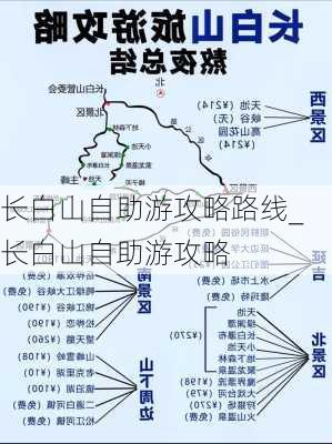 长白山自助游攻略路线_长白山自助游攻略