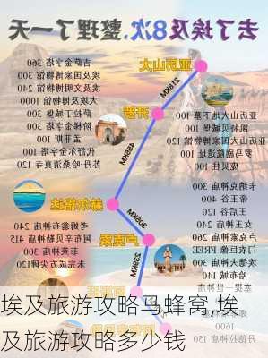 埃及旅游攻略马蜂窝,埃及旅游攻略多少钱