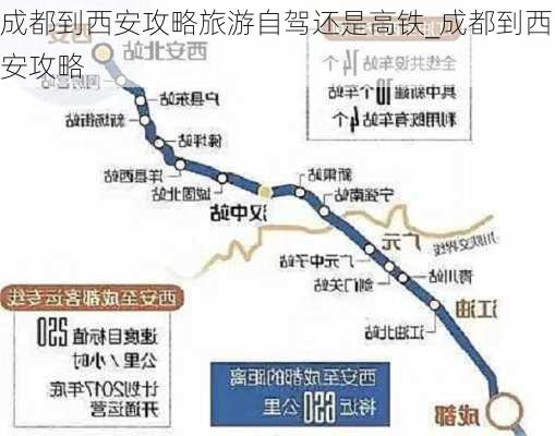 成都到西安攻略旅游自驾还是高铁_成都到西安攻略