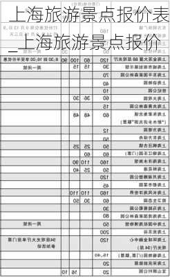 上海旅游景点报价表_上海旅游景点报价