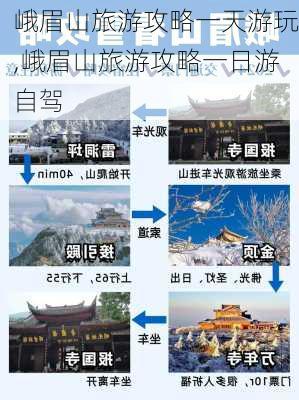 峨眉山旅游攻略一天游玩,峨眉山旅游攻略一日游自驾