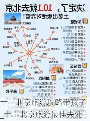 十一北京旅游攻略带孩子_十一北京旅游最佳去处