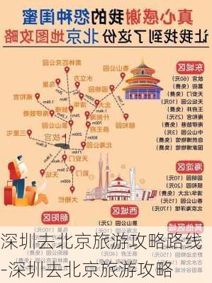 深圳去北京旅游攻略路线-深圳去北京旅游攻略