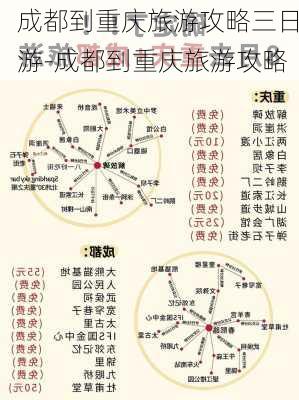 成都到重庆旅游攻略三日游-成都到重庆旅游攻略