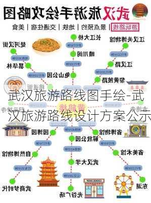 武汉旅游路线图手绘-武汉旅游路线设计方案公示