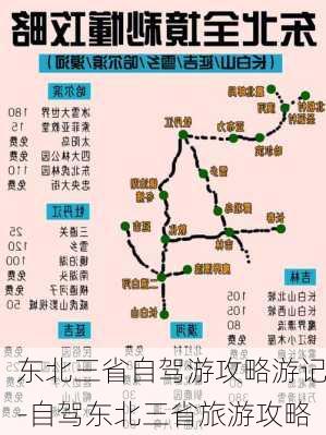 东北三省自驾游攻略游记-自驾东北三省旅游攻略