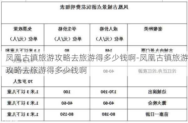 凤凰古镇旅游攻略去旅游得多少钱啊-凤凰古镇旅游攻略去旅游得多少钱啊