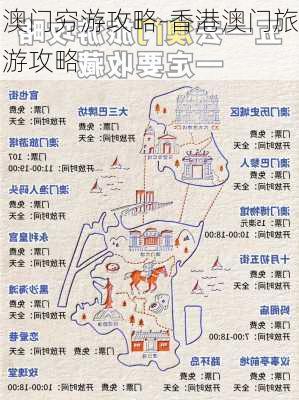 澳门穷游攻略-香港澳门旅游攻略