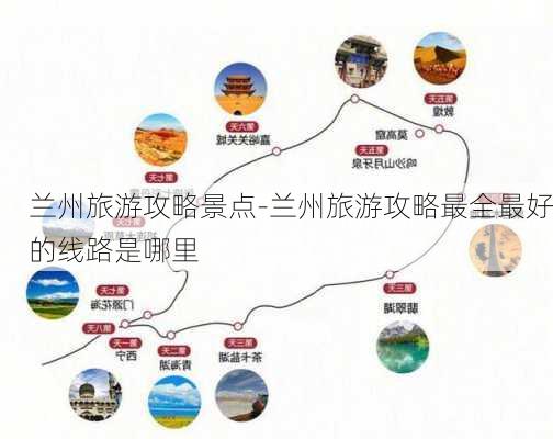 兰州旅游攻略景点-兰州旅游攻略最全最好的线路是哪里