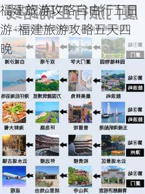 福建旅游攻略自由行五日游-福建旅游攻略五天四晚