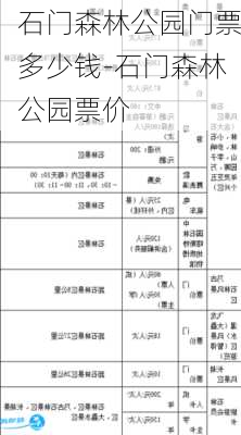 石门森林公园门票多少钱-石门森林公园票价