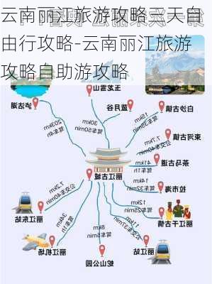 云南丽江旅游攻略三天自由行攻略-云南丽江旅游攻略自助游攻略