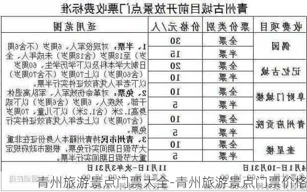 青州旅游景点门票大全-青州旅游景点门票价格