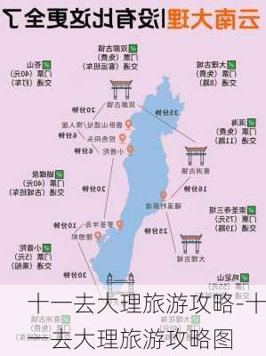 十一去大理旅游攻略-十一去大理旅游攻略图