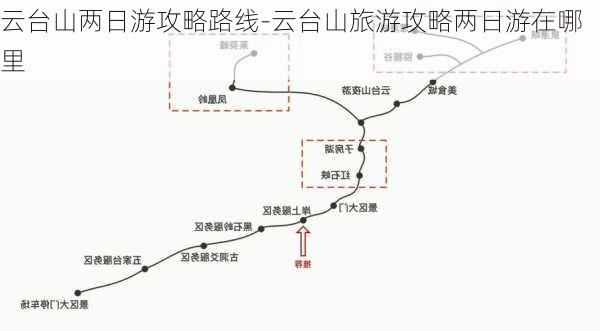 云台山两日游攻略路线-云台山旅游攻略两日游在哪里