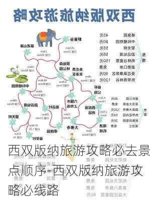 西双版纳旅游攻略必去景点顺序-西双版纳旅游攻略必线路