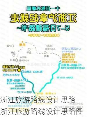 浙江旅游路线设计思路-浙江旅游路线设计思路图