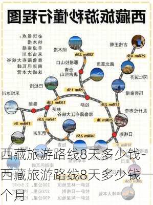 西藏旅游路线8天多少钱-西藏旅游路线8天多少钱一个月