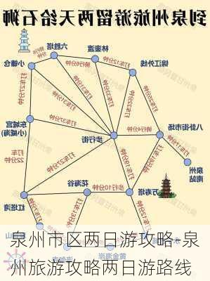 泉州市区两日游攻略-泉州旅游攻略两日游路线