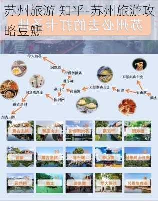 苏州旅游 知乎-苏州旅游攻略豆瓣